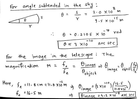 for anqle sublended in the sky IS l o for the ima4e n the telesc ope The image image ljee object Here -2 nage.