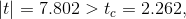 \vert t\vert = 7.802 > t_{c} = 2.262,