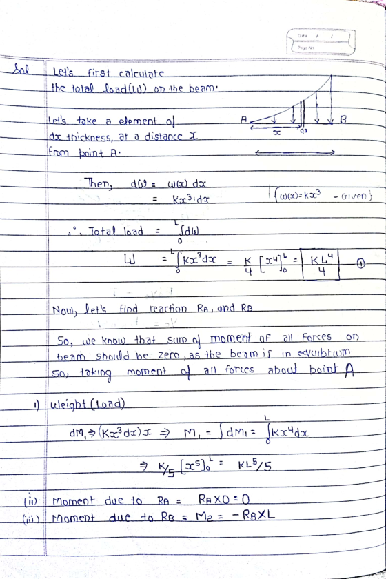 Page sal Lets first calculate the total load on the beam D В. Lets take a element of dr_thickness, at a distance I from be