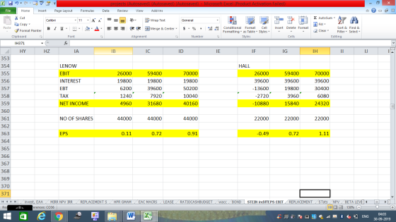 projects (Autosaved) (Autosaved) (Autosaved) - Microsoft Excel (Product Activation Failed) Data Review View Add-Ins Formulas
