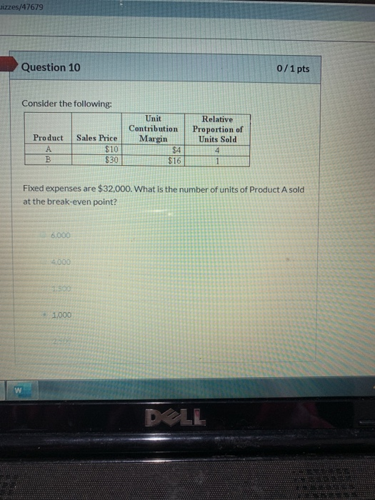 izzes/47679 Question 10 0/1 pts Consider the following: Unit Contribution Margin Relative Proportion of Units Sold Product Sa