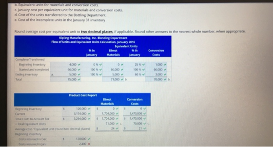 b. Equivalent units for materials and conversion costs. C. January cost per equivalent unit for materials and conversion cost