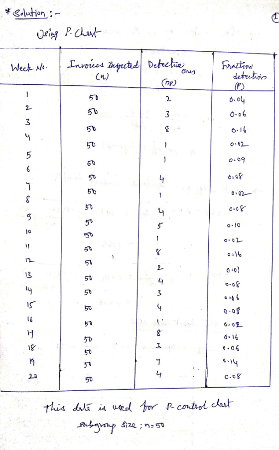 Cn) 6.o4 o 02 o.09 o 02 oa16 0 30) o-0 Lb 6 02 18 20