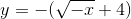 y= -(\sqrt{-x}+4)