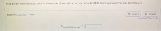 Step 2 of 8: Find the expected value for the number of men with an income below $25,000. Round your answer to one decimal pla