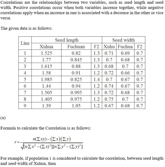 Correlations are the relationships between two variables, such as seed length and seed width. Positive correlations occur whe