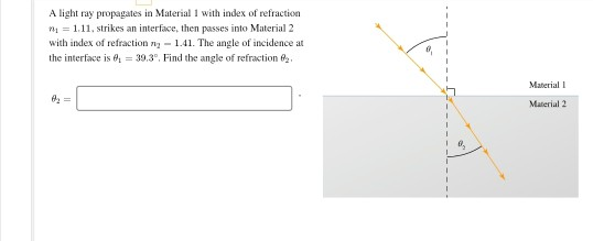 A light ray propagates in Material with index of refraction m = 1.11. strikes an interface, then passes into Material 2 with