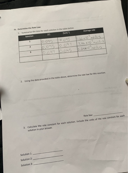 IV. Determine the Rate Law 1. Summarize the data for each solution in the table below. Solution 15:011 Average rate 10.045 1