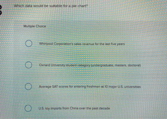 ER Which data would be suitable for a pie U C NE SINNI Oh Multiple Choice RE O Whirlpool Corporations sales revenue for the