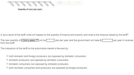 Quantity of cars (per year) d. As a result of the tariff, what will happen to the quantity of Imports and exports, and what i