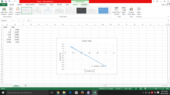 ? * GS HOME INSERT Book1 - Microsoft Excel FORMULAS DATA CHART TOOLS DESIGN FORMAT - - Sign in FILE PAGE LAYOUT REVIEW VIEW A