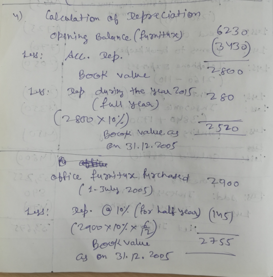 4. Calculation of Repreciation: opening Balance (furnitures 623 aut Less: Acc. Dep. of food esta (3430) Dond 2800.- 1 Book va