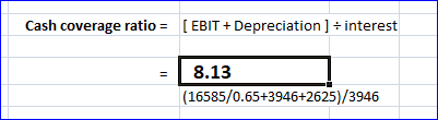 Cash coverage ratio = (EBIT + Depreciation ] = interest 8.13 (16585/0.65+3946+2625)/3946