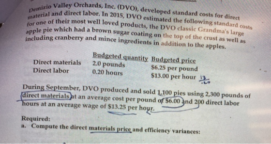 Demizio Valley Orch Talley Orchards, Inc. (DVO), developed standard costs for direct ad direct labor. In 2015, DVO estimated