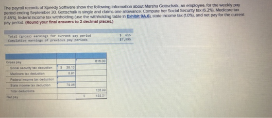 The payroll records of Speedy Software show the following Information about Marsha Gottschalk, an employee, for the weekly pa