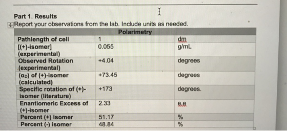 Part 1. Results Report your observations from the lab. Include units as needed. Polarimetry dm Pathlength of cell [(+)-isomer] (experimental) Observed Rotation (experimental) (aD) of (+)-isomer (calculated) Specific rotation of (+ +173 isomer (literature) Enantiomeric Excess of 2.33 (+)-isomer Percent (+) isomer Percent () isomer 0.055 +4.04 +73.45 g/mL degrees degrees degrees 51.17 48.84
