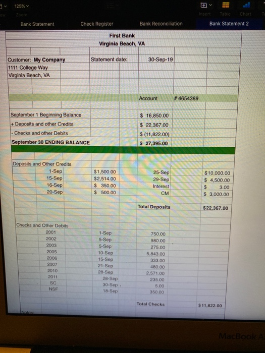 125% Insert Tablc Chart Zoom Check Register Bank Reconciliation Bank Statement 2 Bank Statement First Bank Virginia Beach, VA