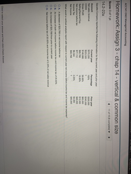 DNPL WOOL Youtube to mo ACC141 OM2 Managerial Accounting Homework: Assign 3 - chap 14 - vertical & common size Score: 0 of 1