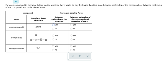 For each compound in the table below, decide whether there would be any hydrogen-bonding force between molecules of the compo