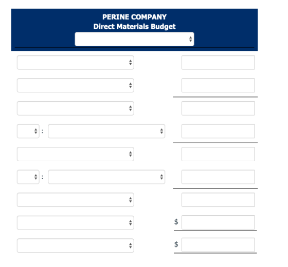 PERINE COMPANY Direct Materials Budget