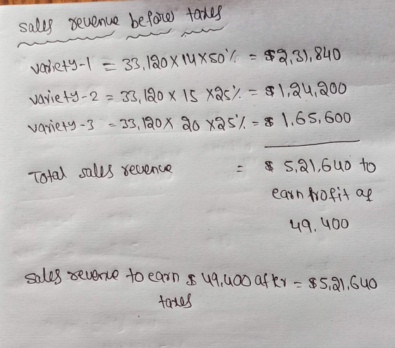 Total sales revence sales revenue before tades variety-1 = 33.120x14x50% - $2,3),840 variety -2 = 33,120 x 15 X25%. = $1,24,2