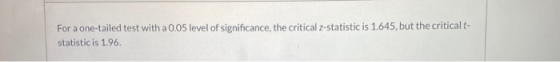 For a one-tailed test with a 0.05 level of significance, the critical z-statistic is 1.645, but the critical t- statistic is