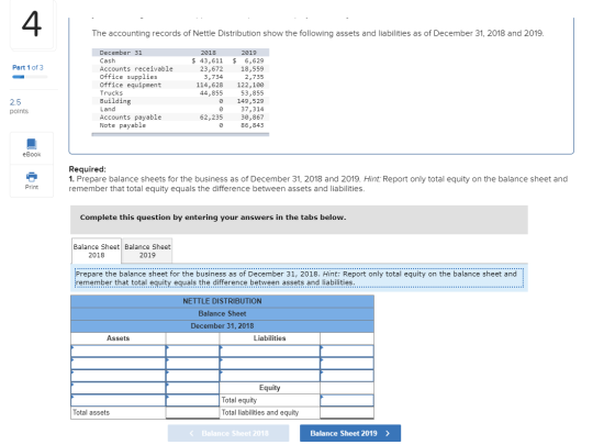 The accounting records of Nettle Distribution show the following assets and liabilities as of December 31, 2018 and 2019. Par