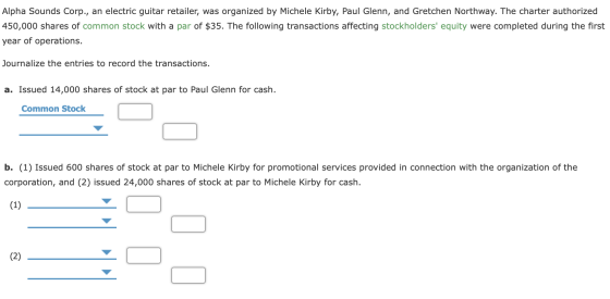 Alpha Sounds Corp., an electric guitar retailer, was organized by Michele Kirby, Paul Glenn, and Gretchen Northway. The chart