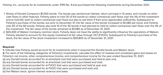 Feherty, Inc., accounts for its investments under IFRS No. 9 and purchased the following investments during December 2021: 1.