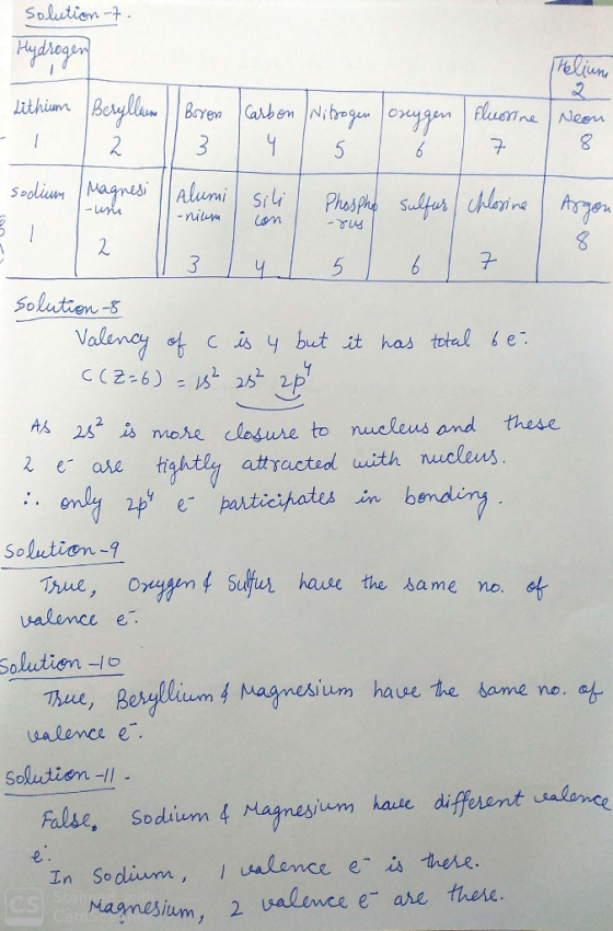 solution -7. Hydrogen Helium Lithium Beryllaume U Neon Boron 3 Alumi Carbon Nitrogen 4 5 sili Phosphe oxygen fluorine 6 sulfu