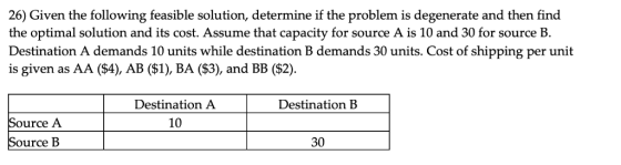 26) Given the following feasible solution, determine if the problem is degenerate and then find the optimal solution and its