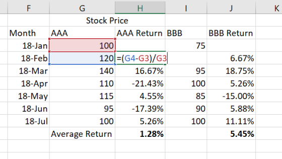Η BBB Return 75 G Stock Price Month AAA AAA Return BBB 18-Jan 100 18-Feb 1201=(G4-G3/G3 18-Mar 140 16.67% 18-Apr 110 -21.43%