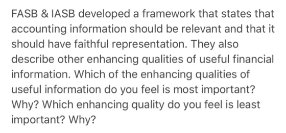 FASB & IASB developed a framework that states that accounting information should be relevant and that it should have faithful representation. They also describe other enhancing qualities of useful financial information. Which of the enhancing qualities of useful information do you feel is most important? Why? Which enhancing quality do you feel is least important? Why?