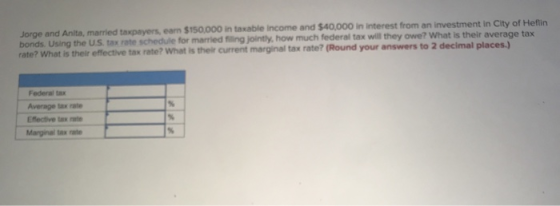 Jorge and Anita, married taxpayers, earn $150,000 in taxable income and $40,000 in interest from an investment in City of Hef