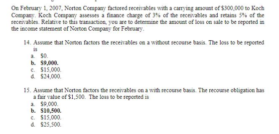 On February 1, 2007, Norton Company factored receivables with a carrying amount of $300,000 to Koch Company. Koch Company ass