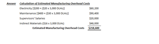 Answer Calculation of Estimated Manufacturing Overhead Costs Electricity ($200+ ($20 x 3,000 DLHS)] $60,200 Maintenance ($400