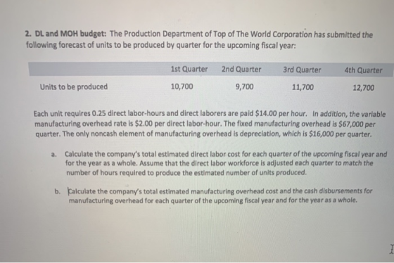 2. DL and MOH budget: The Production Department of Top of The World Corporation has submitted the following forecast of units