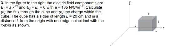 3. In the figure to the right the electric field components are Ex-a x1/2 and E,-E,-0 with a-135 N/C/m1/2. Calculate (a) the flux through the cube and (b) the charge within the cube. The cube has a sides of length L20 cm and is a distance L from the origin with one edge coincident with the x-axis as shown.