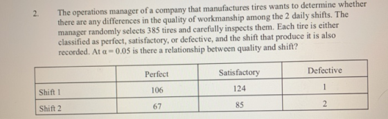 The operations manager of a company that manufactures tires wants to determine whether there are any differences in the quali