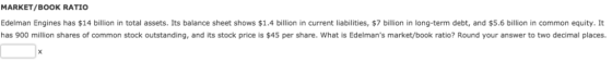 MARKET/BOOK RATIO Edelman Engines has $14 billion in total assets. Its balance sheet shows $1.4 billion in current liabilitie