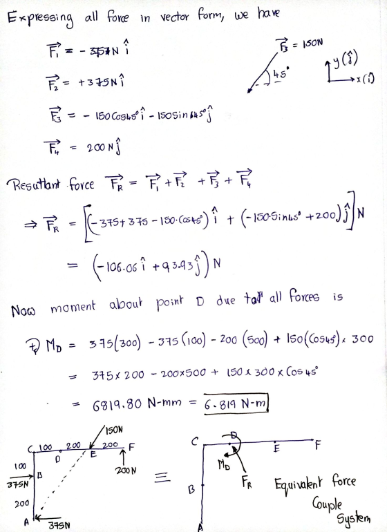 Expressing all force in vector form, we have E = -553N = 150N E = +375NT اکبر 459 2968) x(10) GITTI 150 COSUSO - 150 Sin 64 s