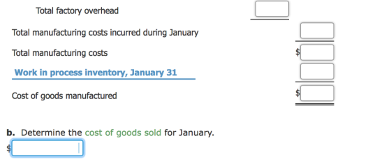 Total factory overhead Total manufacturing costs incurred during January Total manufacturing costs Work in process inventory, January 31 Cost of goods manufactured b. Determine the cost of goods sold for January.