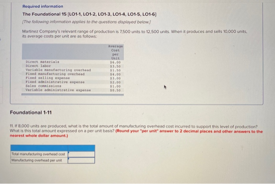 Required information The Foundational 15 (L01-1, L01-2, LO1-3, L01-4, LO1-5, LO1-6) [The following information applies to the
