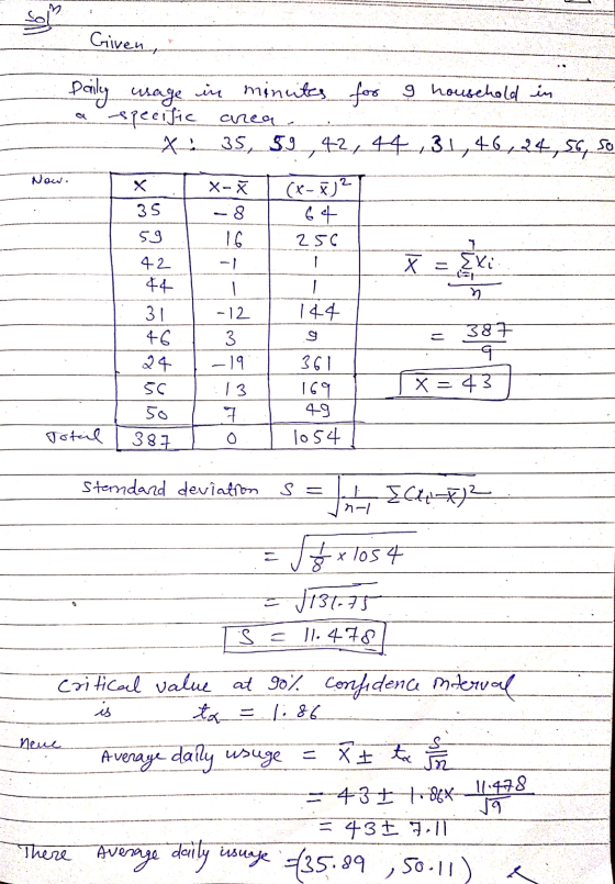Given, Daily usage in mincites for a household in -specific area X 35, 59 42, 44, 31,46, 24,56, so 7 Now. Х X- 35 (x-x² 64 25