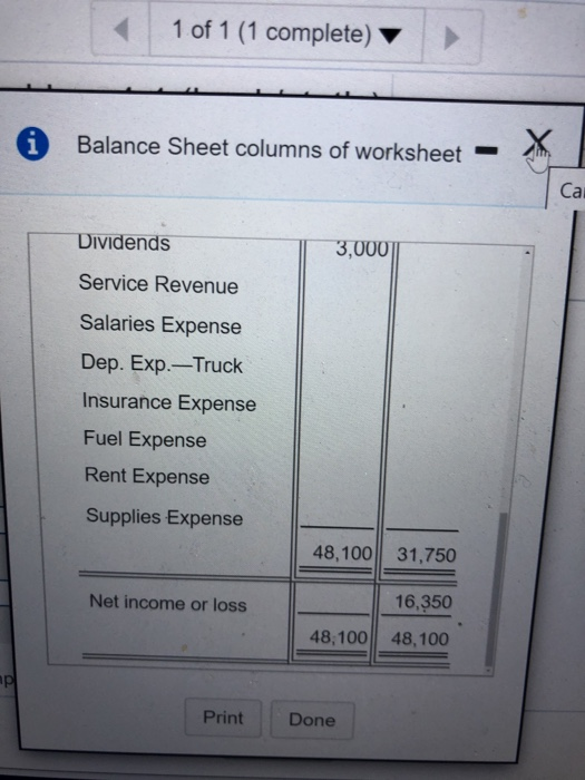 1 of 1 (1 complete) Balance Sheet columns of worksheet - 3,000 Dividends Service Revenue Salaries Expense Dep. Exp. --Truck I