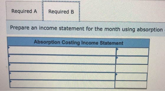 Required A Required B Prepare an income statement for the month using absorption Absorption Costing Income Statement