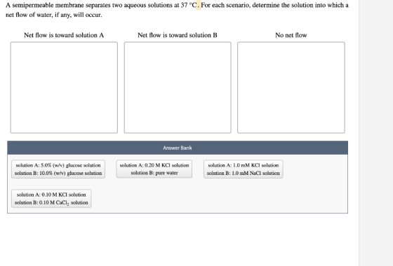 A semipermeable membrane separates two aqueous solutions at 37 °C. For each scenario, determine the solution into which a net