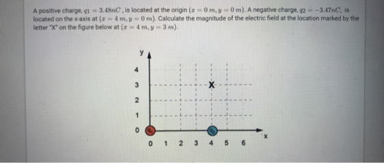 A positive charge, 91 3.48nd, is located at the origin (z .. 0 m, y 0 m). A negative charge, q2 ::-3.47nC, is located on the x-axis at (z-4 m, y 0 m). Calculate the magnitude of the electric field at the location marked by the letter X on the figure below at (z - 4m,y 3 m). 2 トー +--+--+--+