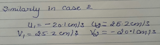 Simi in Case 2