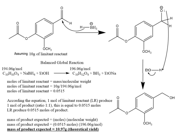 I H- BH, totis OCH3 OCHZ Assuming 10g of limitant reactant Balanced Global Reaction 194.06g/mol 196.06g/mol C10H1004 + NaBH4